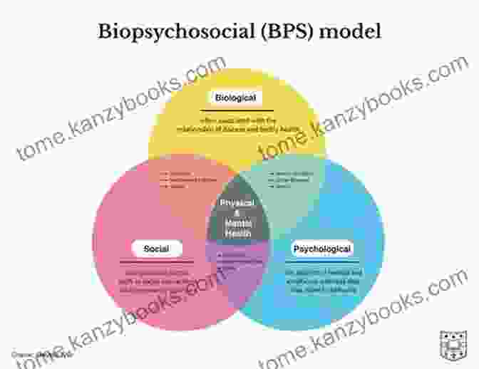 Researchers Conducting A Psychosocial Study On Well Being Group Therapy For Cancer Patients: A Research Based Handbook Of Psychosocial Care