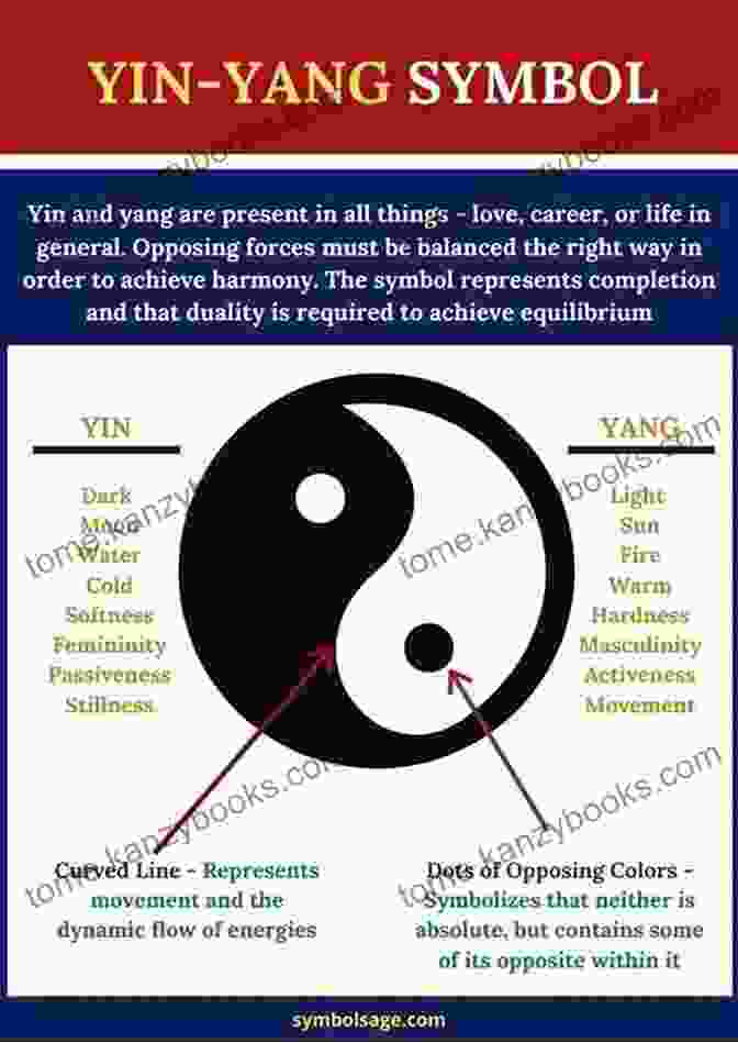 Symbol Of The Tao The Wisdom Of The Tao: Ancient Stories That Delight Inform And Inspire