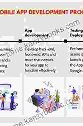 Menu The: Development Strategy And Application (2 Downloads)