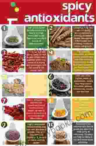 Antioxidant Properties Of Spices Herbs And Other Sources